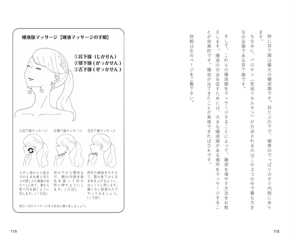 著書プレゼント6